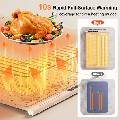 Electric Food Warming Tray Fast Constant Heating Mat Portable Foldable Warm Tray with 8 Temperature Settings Food Warmer Plate