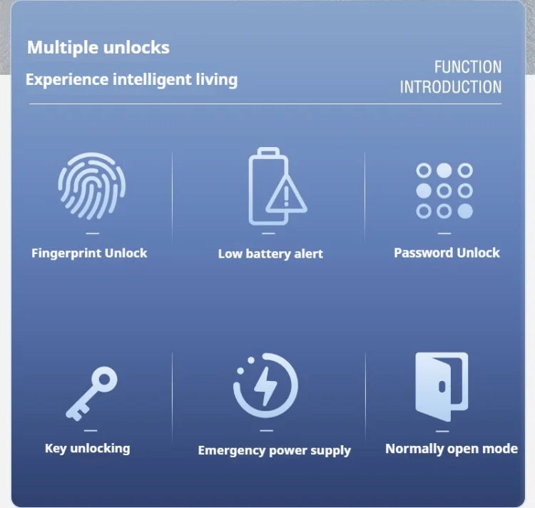 Bluetooth Fingerprint Smart Door Lock with Keyboard Handle for Home Apartment Office Front Door Bedroom Front Door Lock