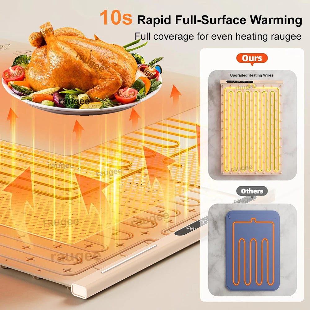 Electric Food Warming Tray Fast Constant Heating Mat Portable Foldable Warm Tray with 8 Temperature Settings Food Warmer Plate