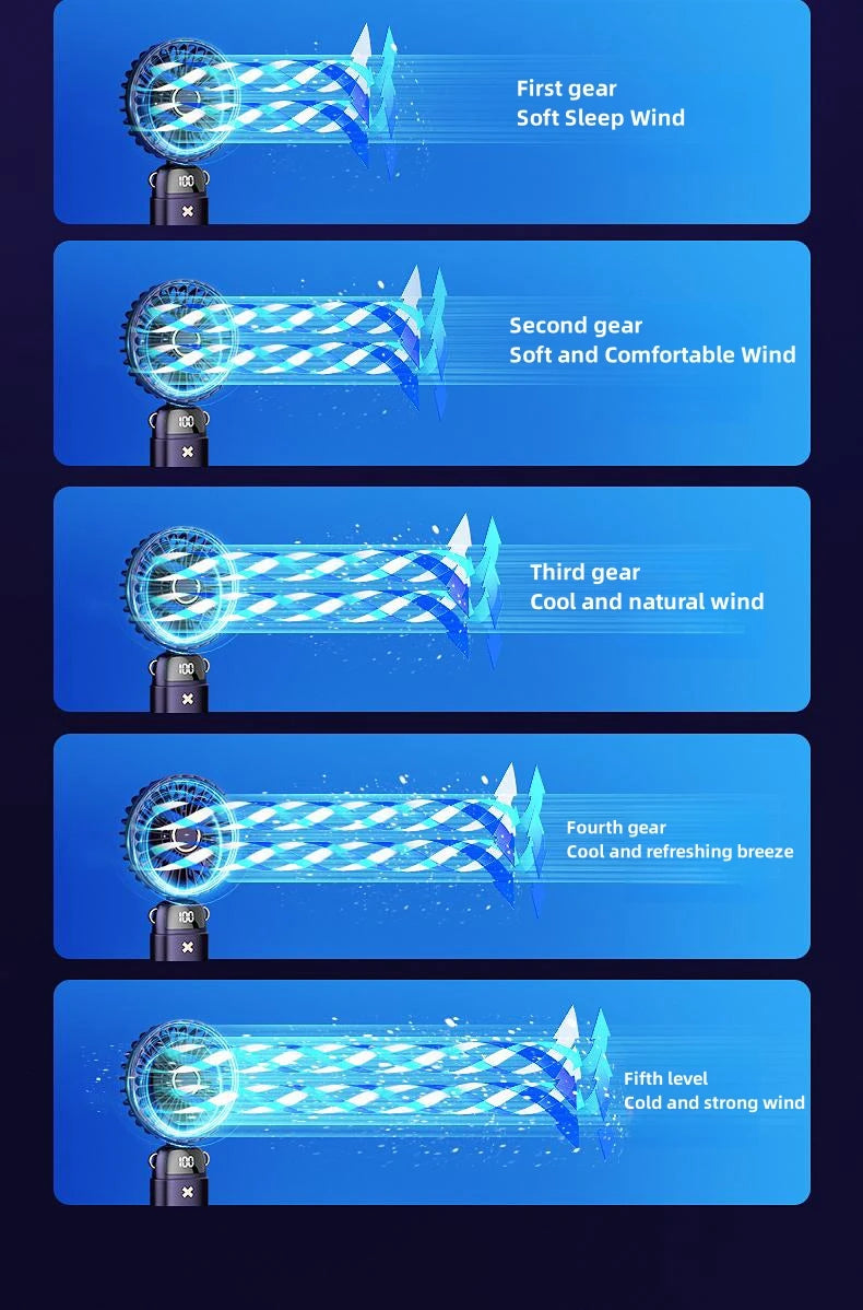 Mini Handheld Small Fan Portable Portable Silent Office Desk Student On Dormitory Charging Outdoor Hand Holding Fan Small